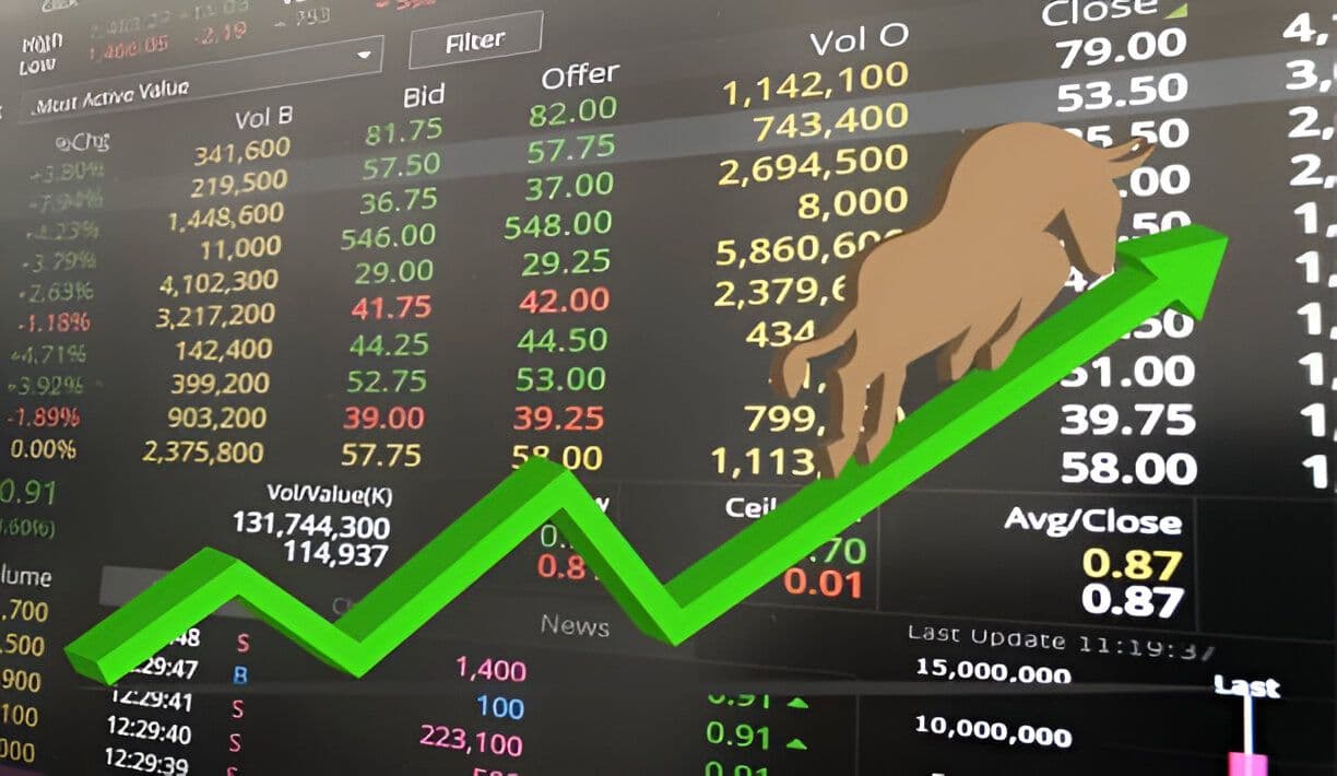 Futures & Options (F&O) Trading Tips